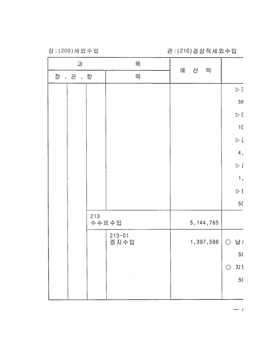 페이지