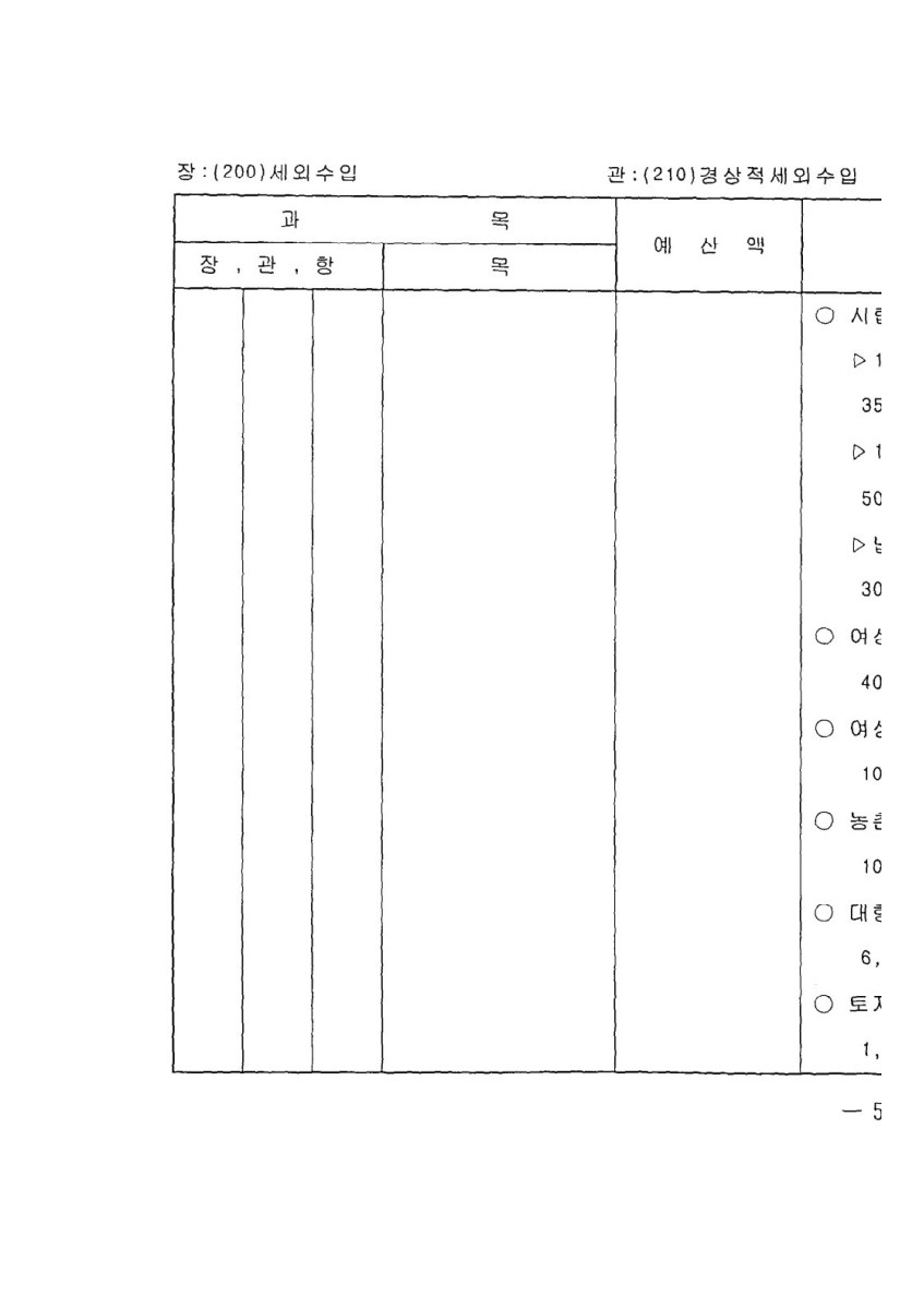 페이지