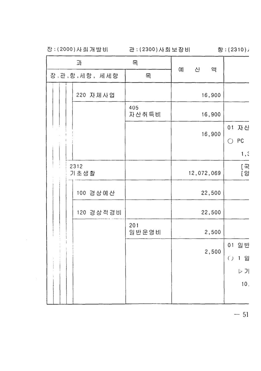 페이지