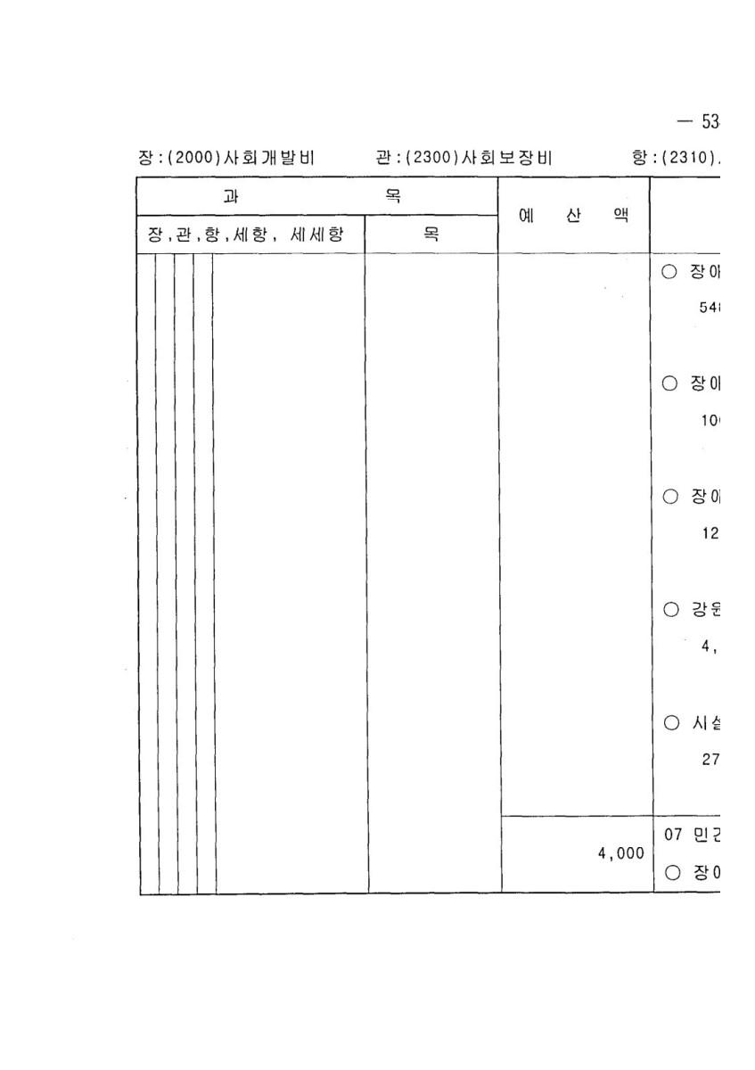 페이지