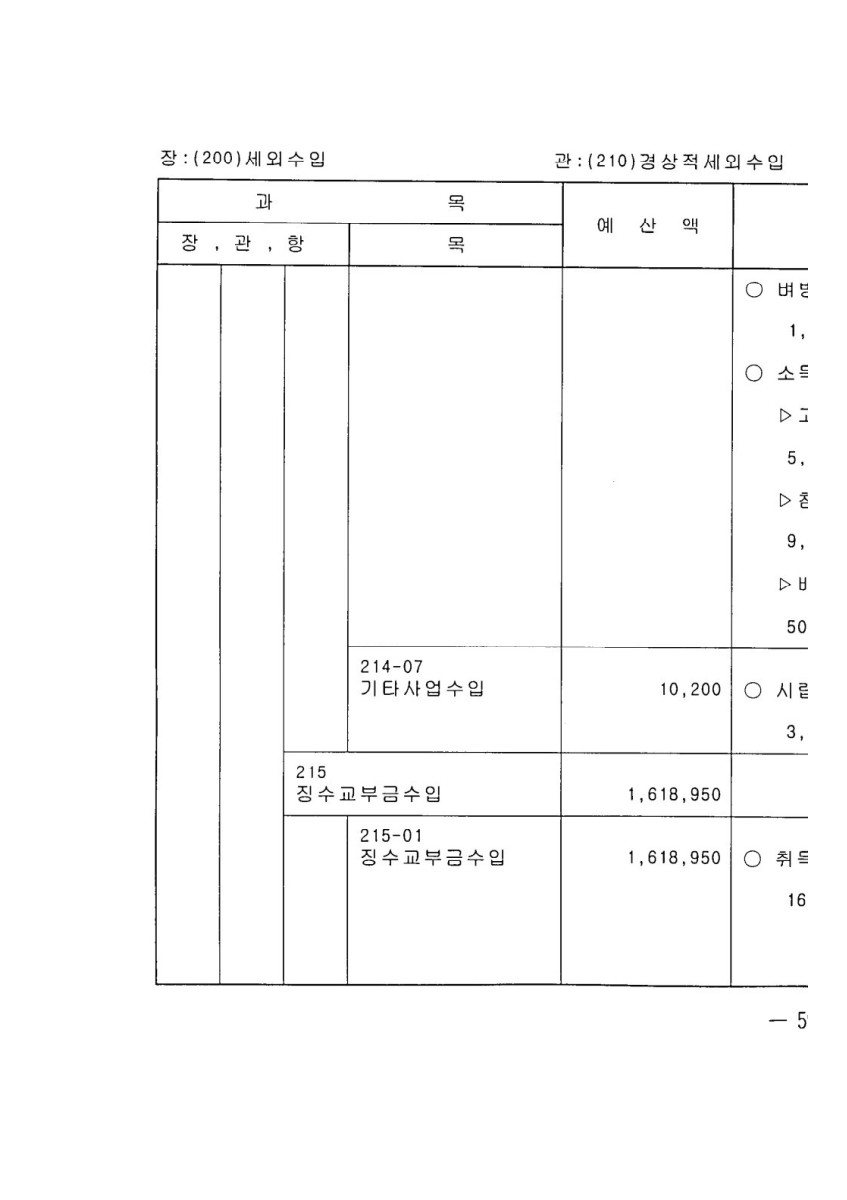 페이지