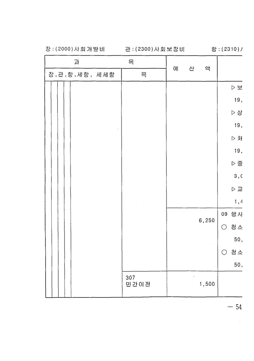 페이지