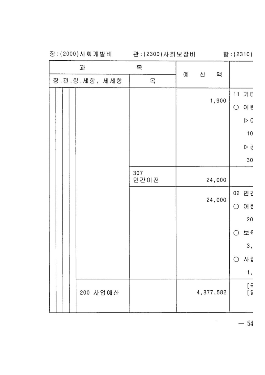 페이지