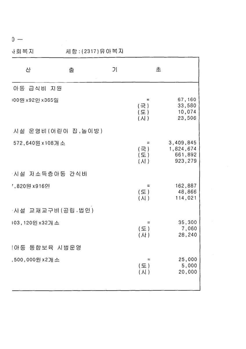 페이지