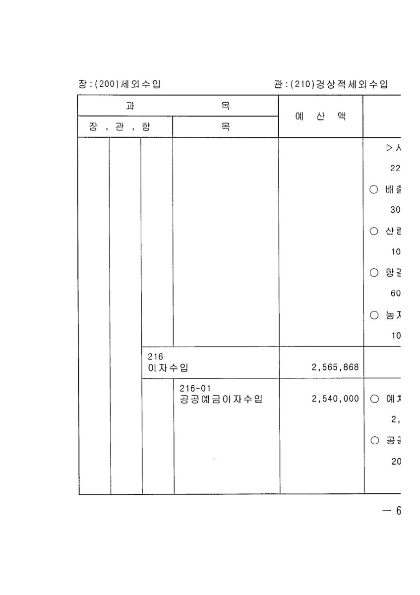 페이지