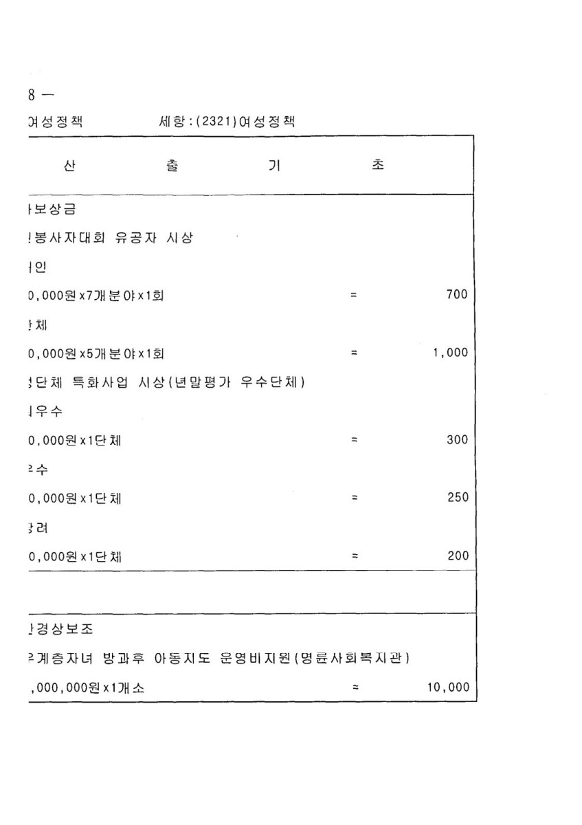 페이지