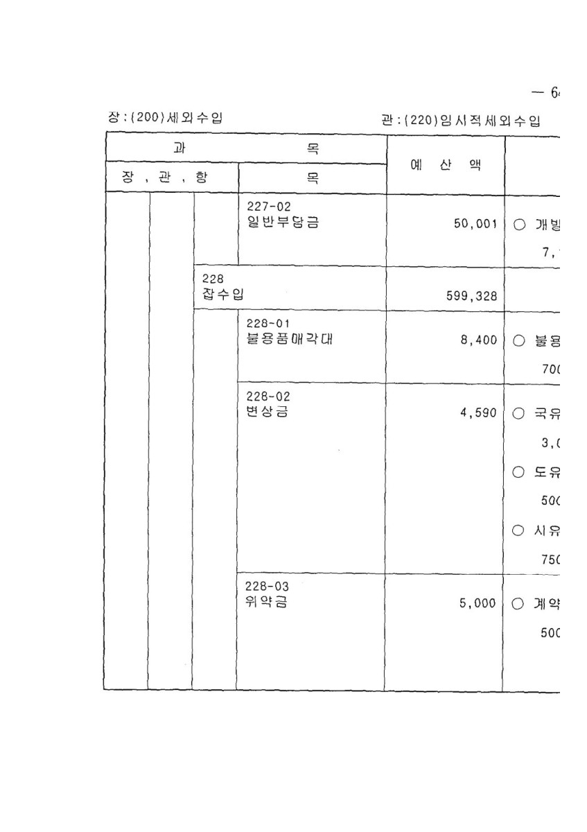 페이지