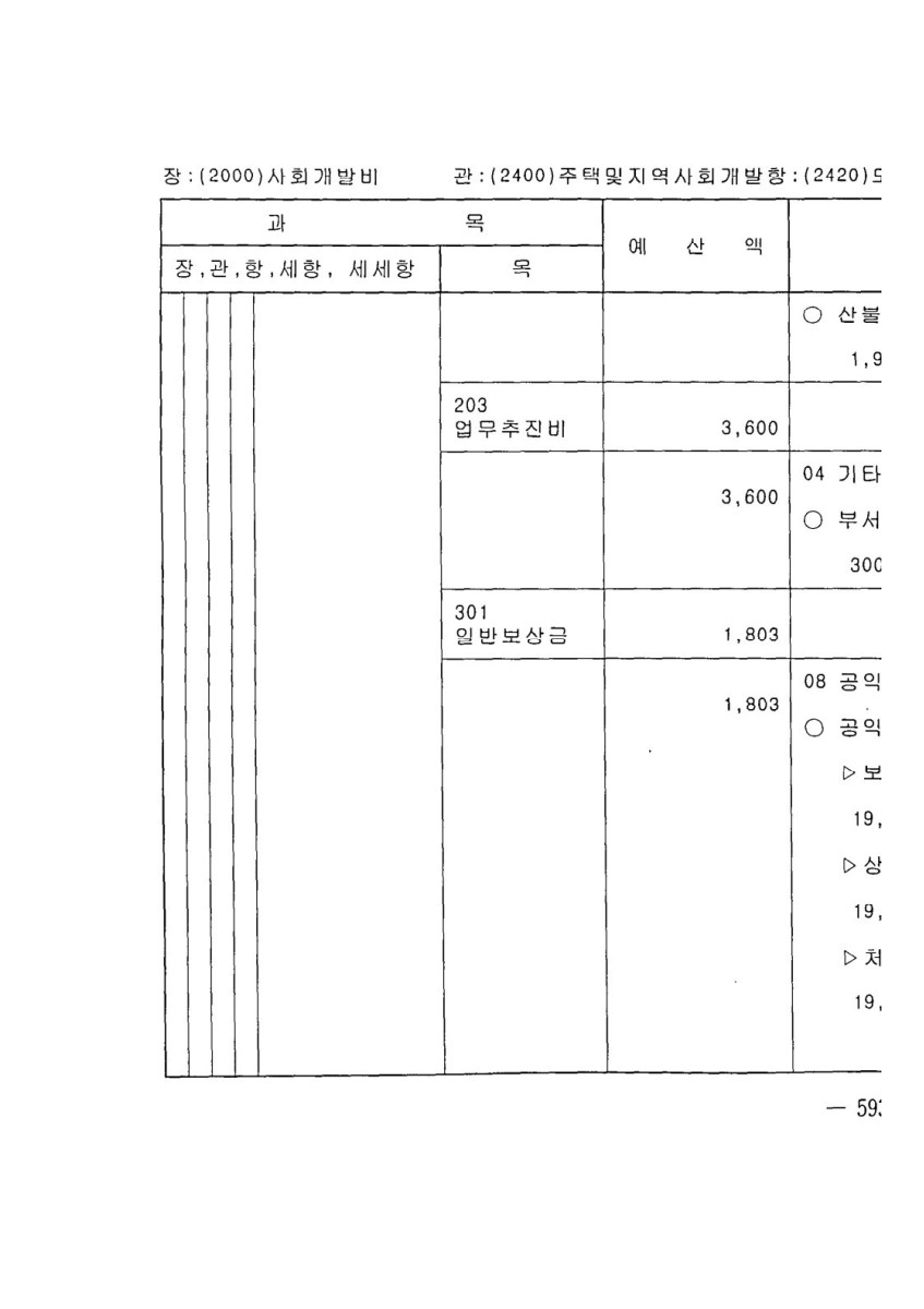 페이지