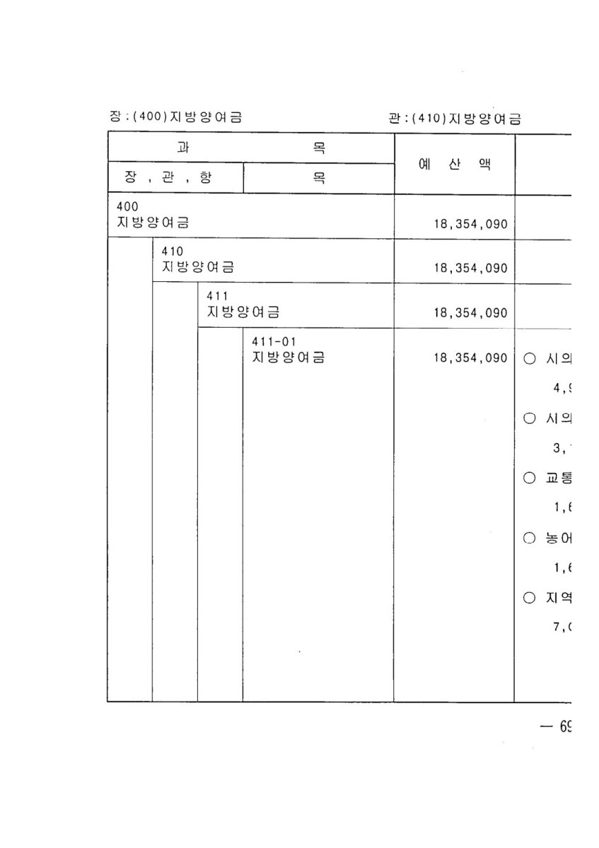 페이지