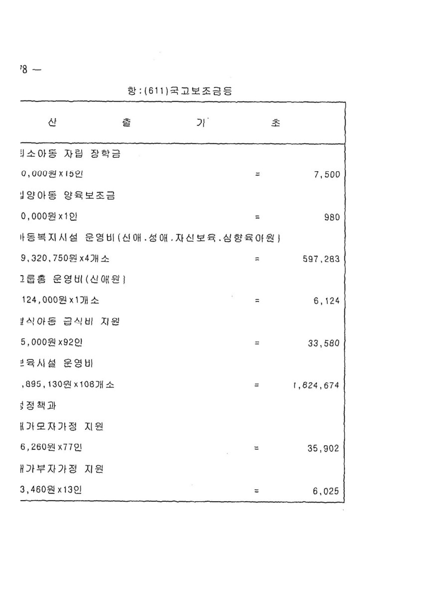 페이지