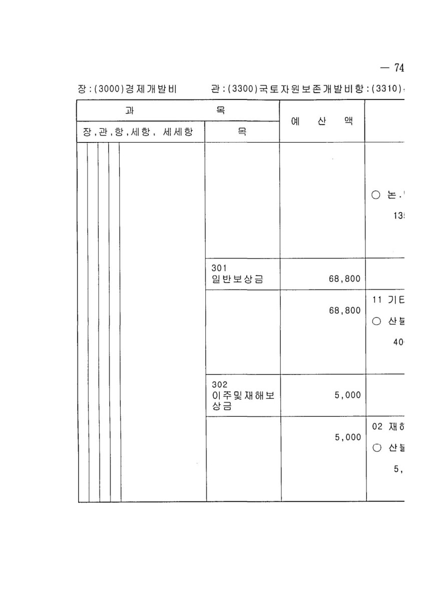 페이지