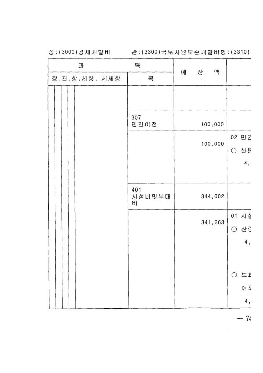 페이지