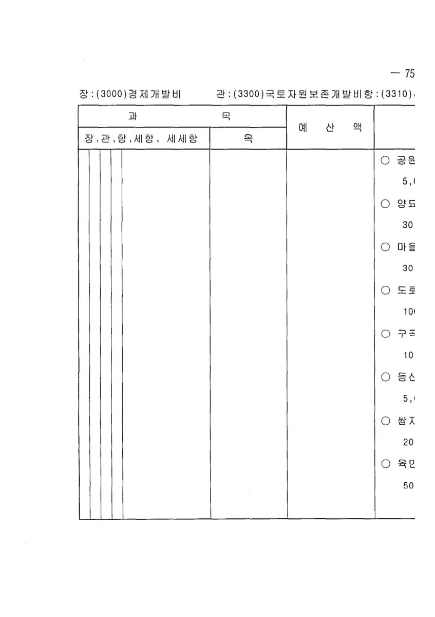 페이지