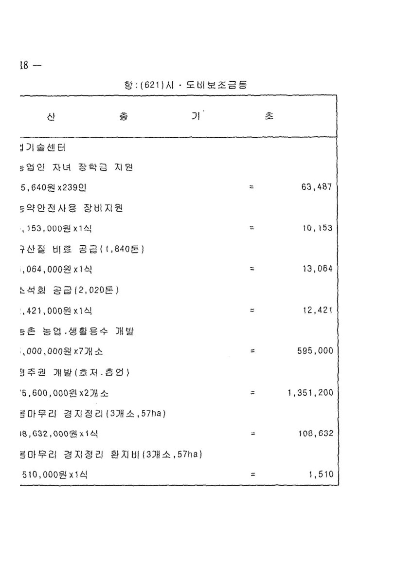 페이지