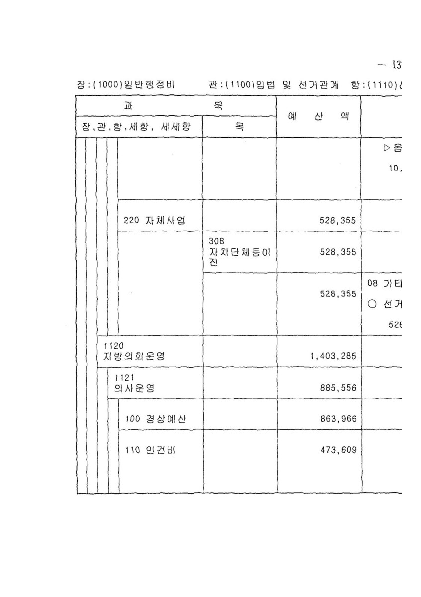 페이지