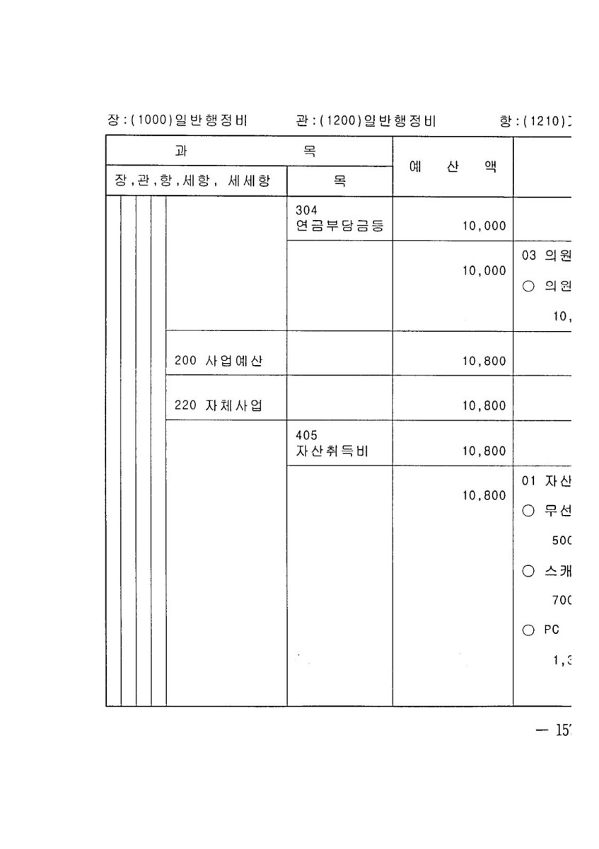 페이지