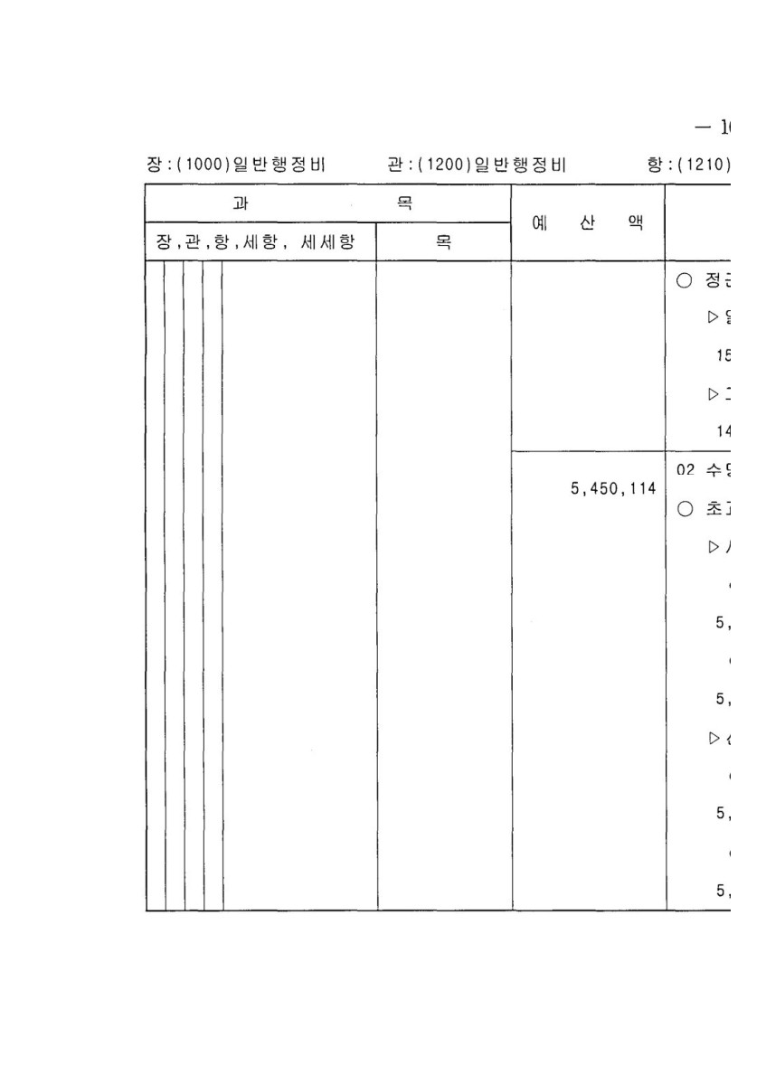 페이지