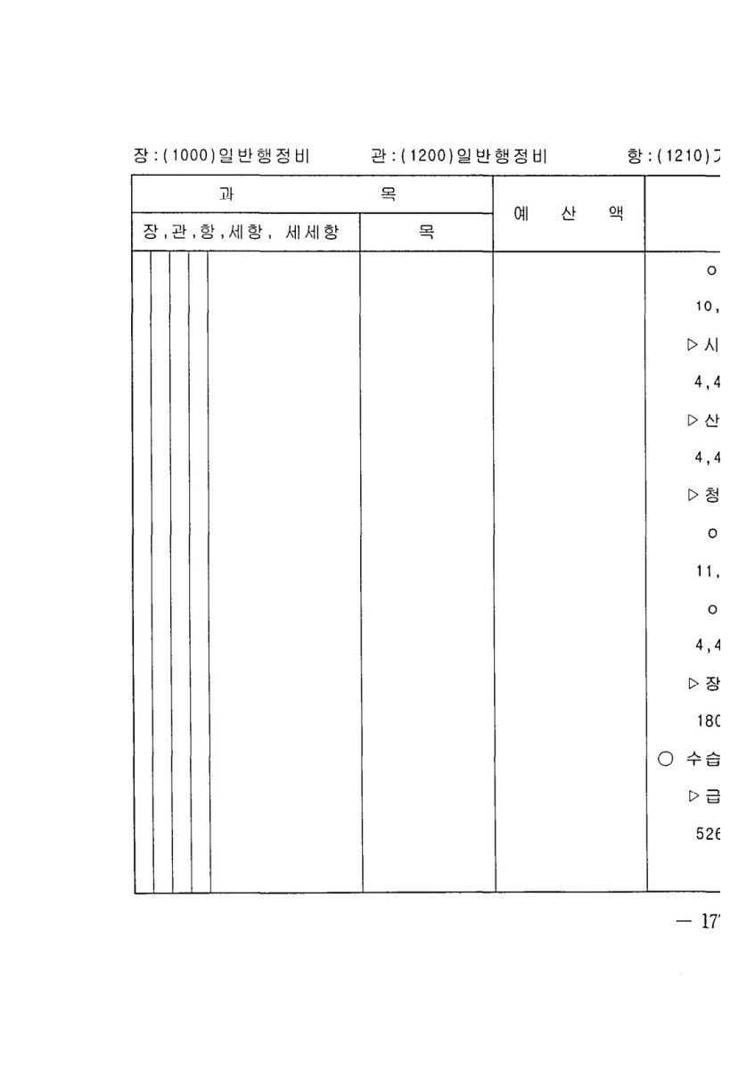 페이지