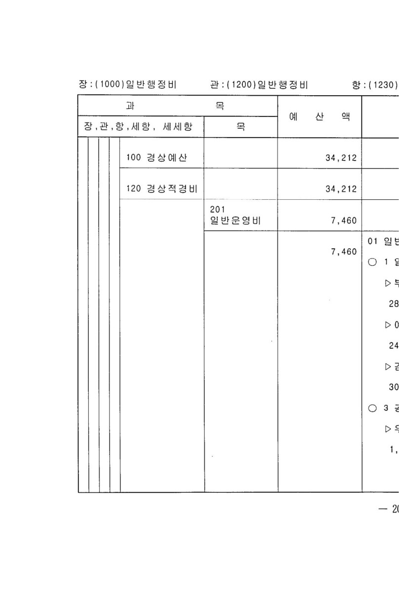 페이지