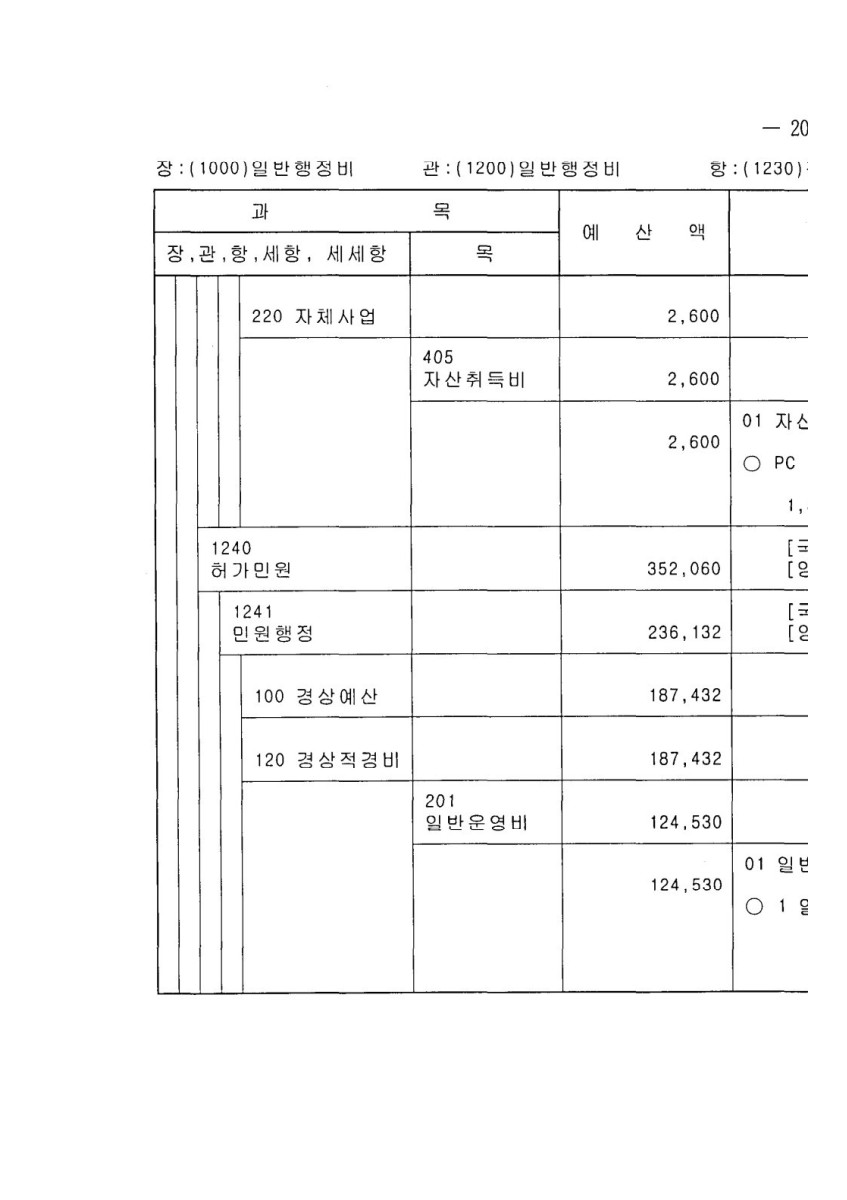 페이지