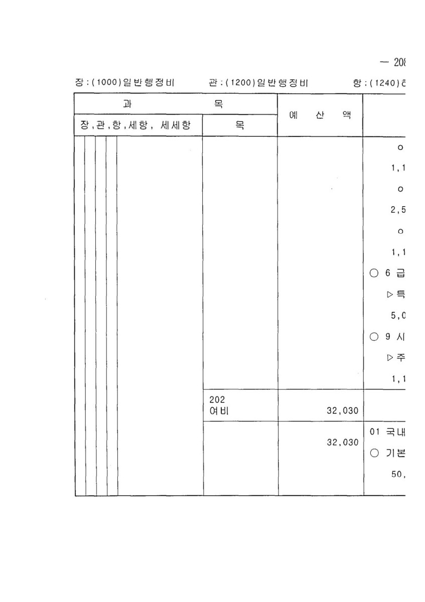 페이지