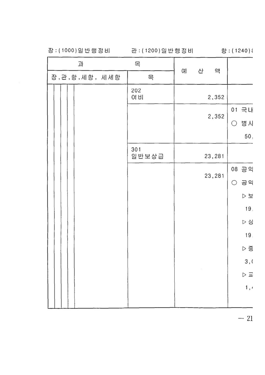 페이지