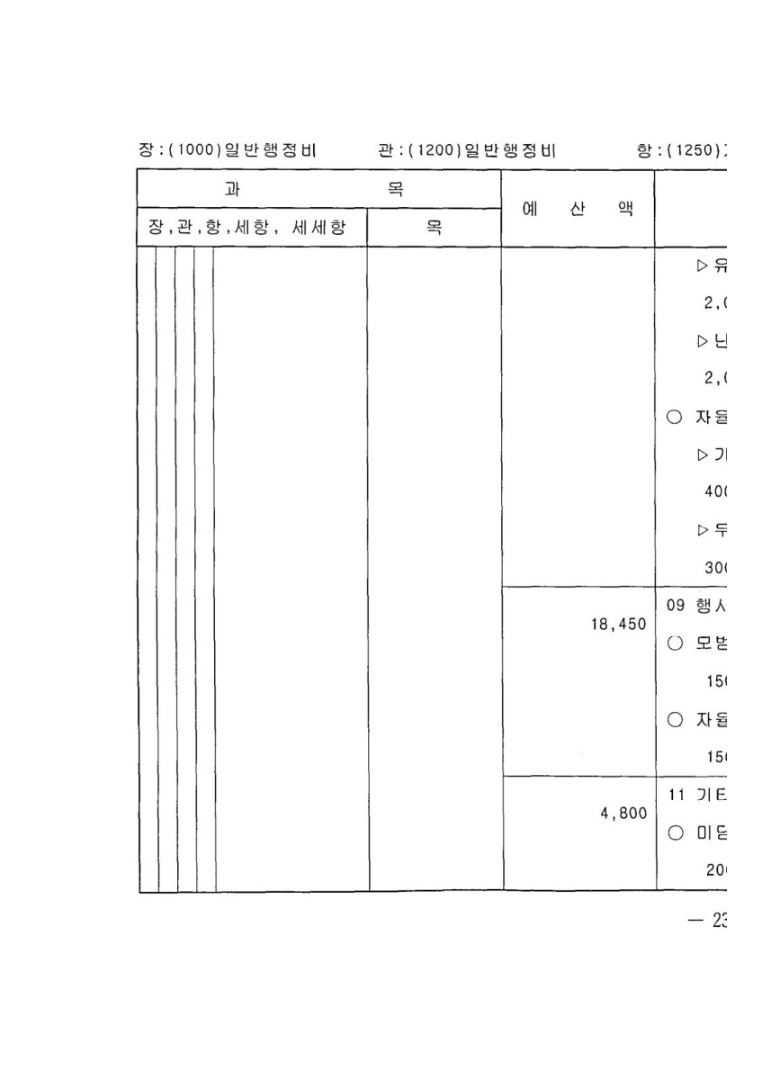 페이지