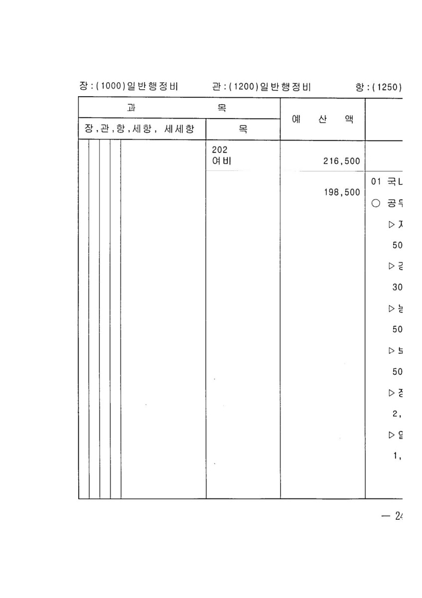 페이지