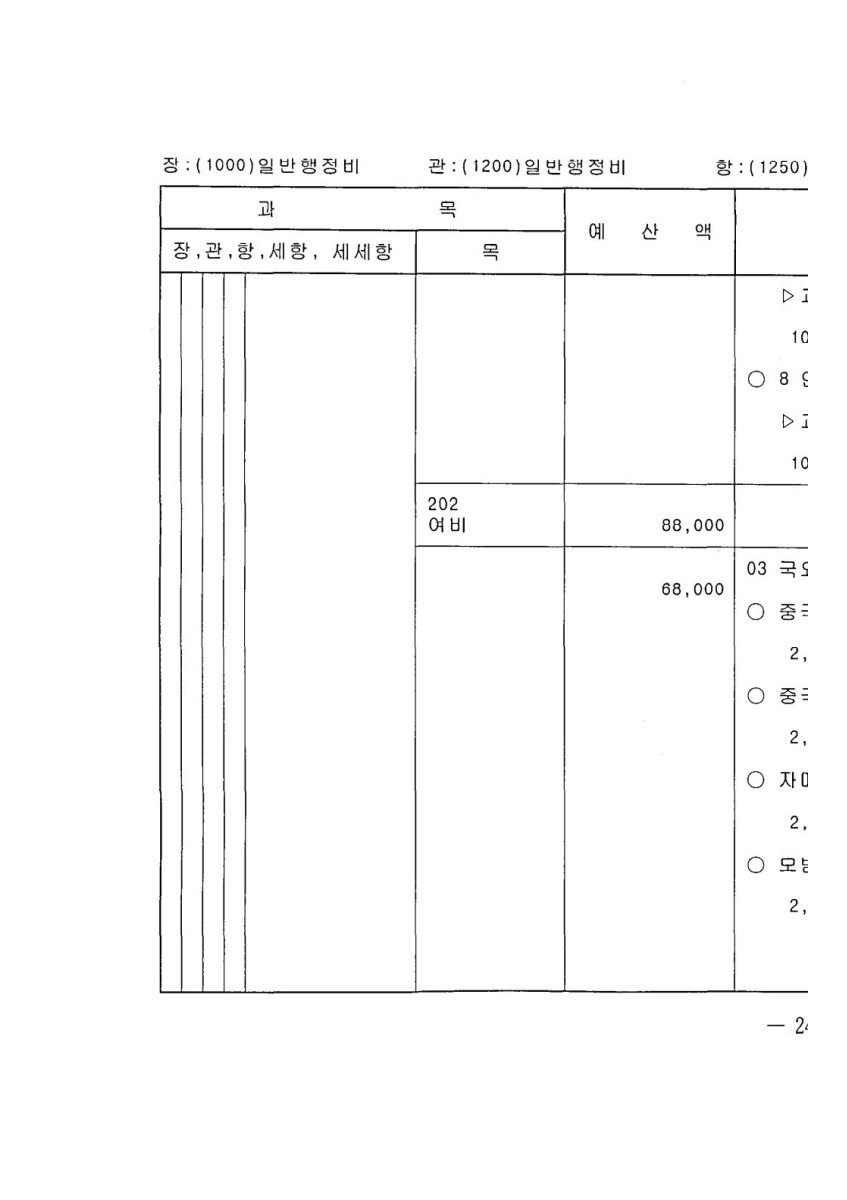 페이지