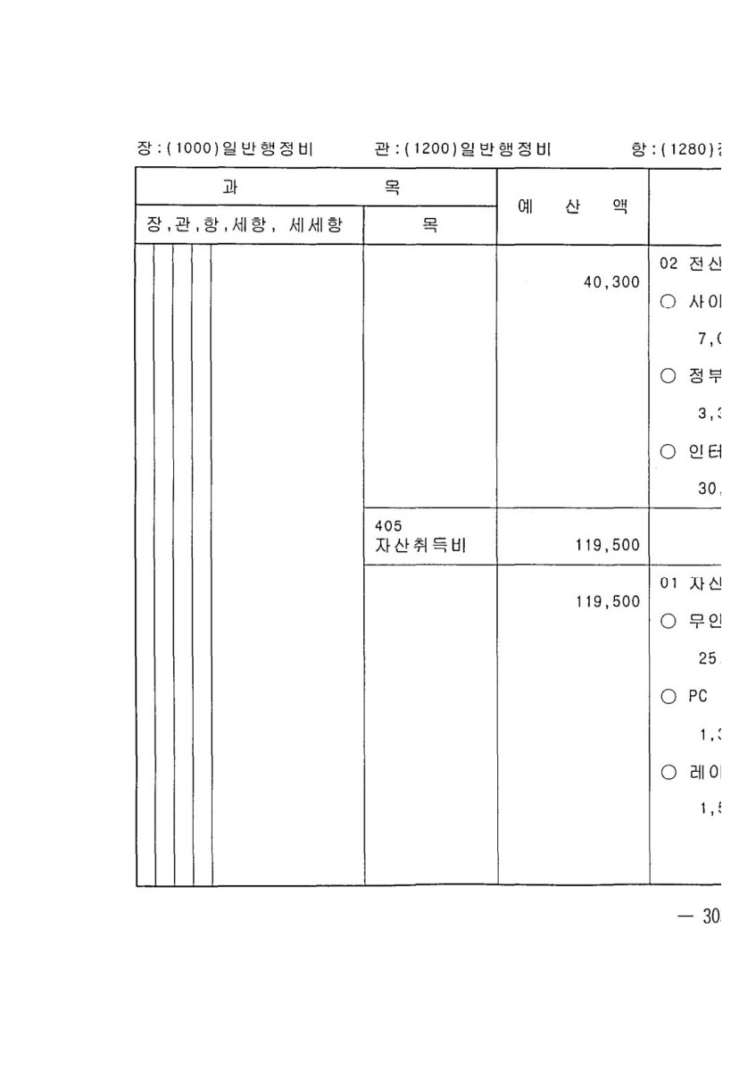 페이지