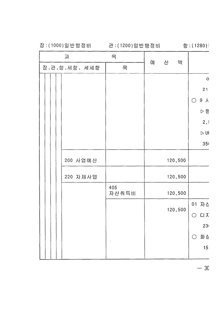 페이지