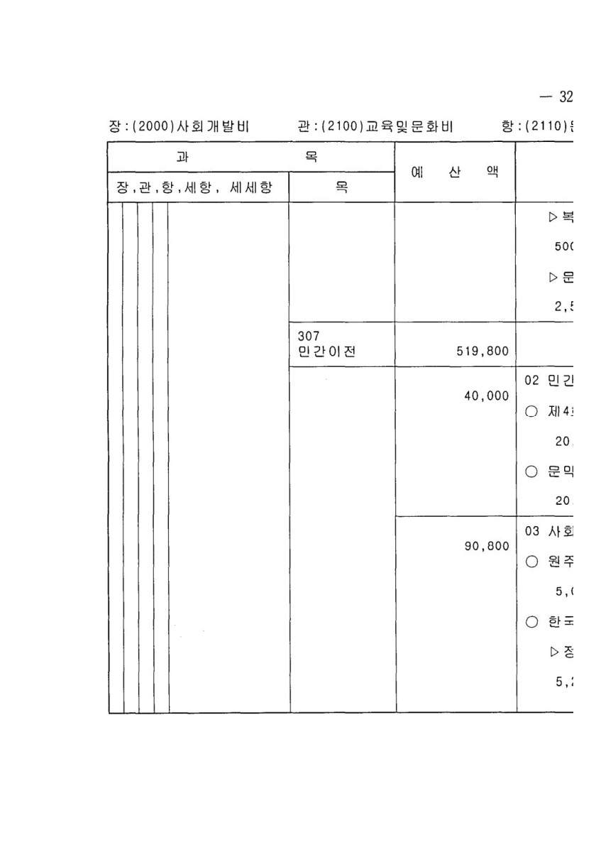 페이지