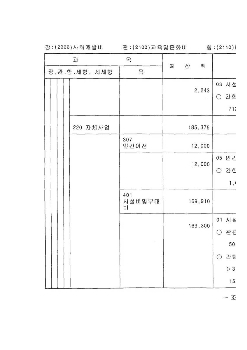 페이지