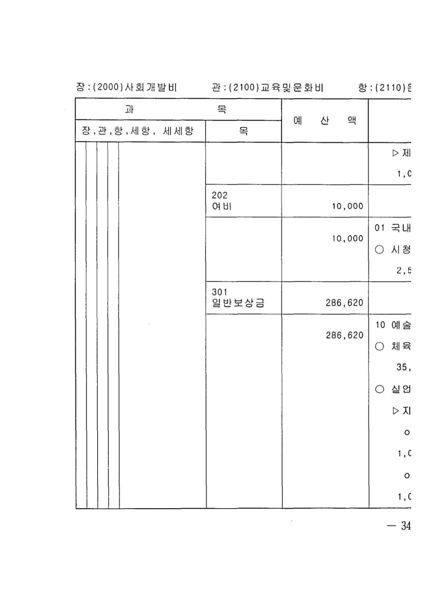 페이지