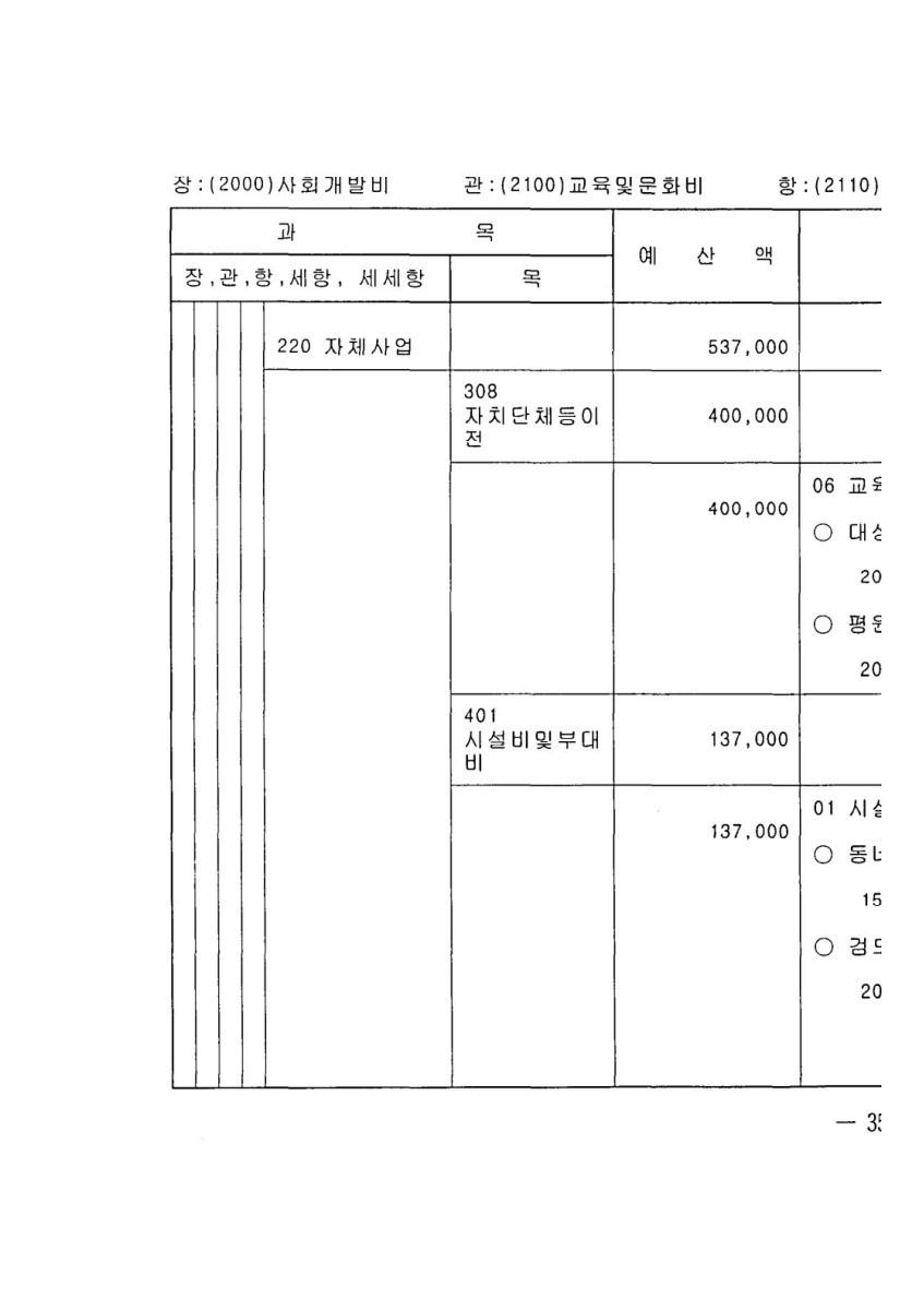 페이지