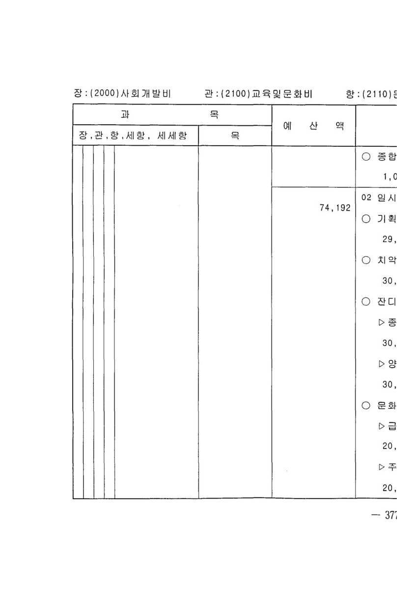 페이지