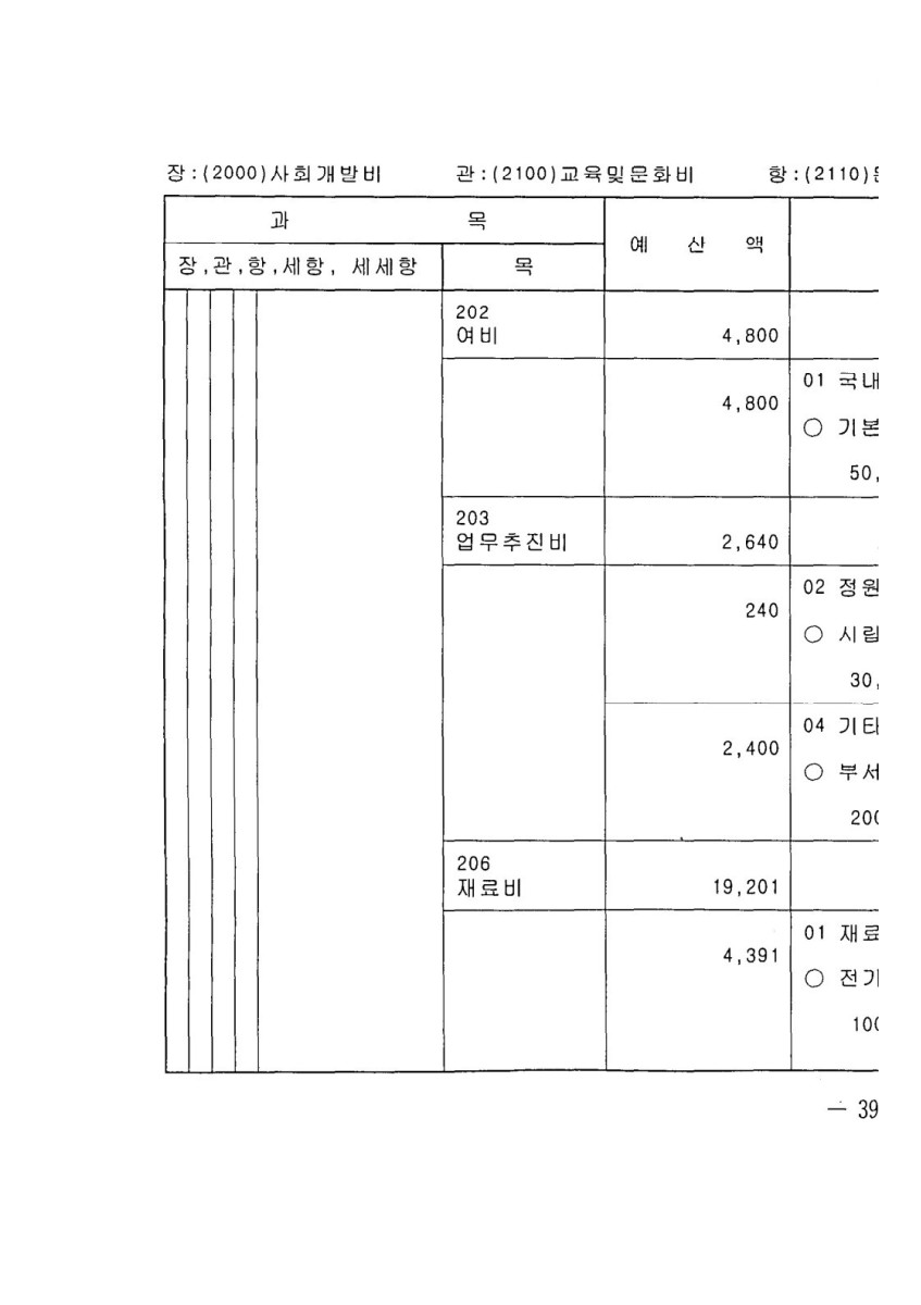 페이지