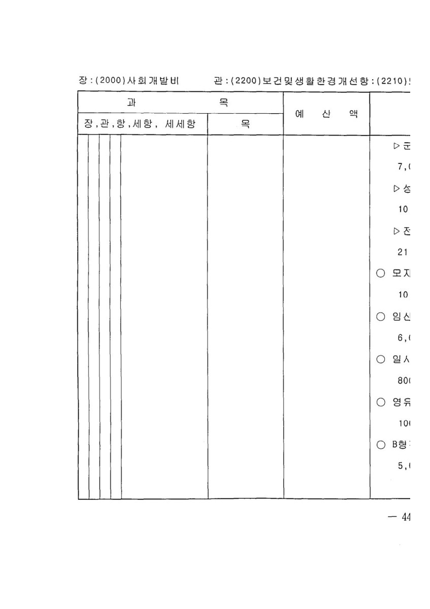 페이지