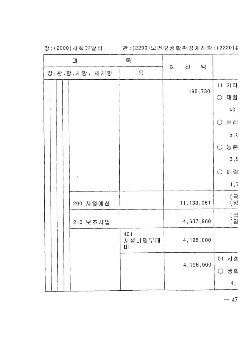 페이지