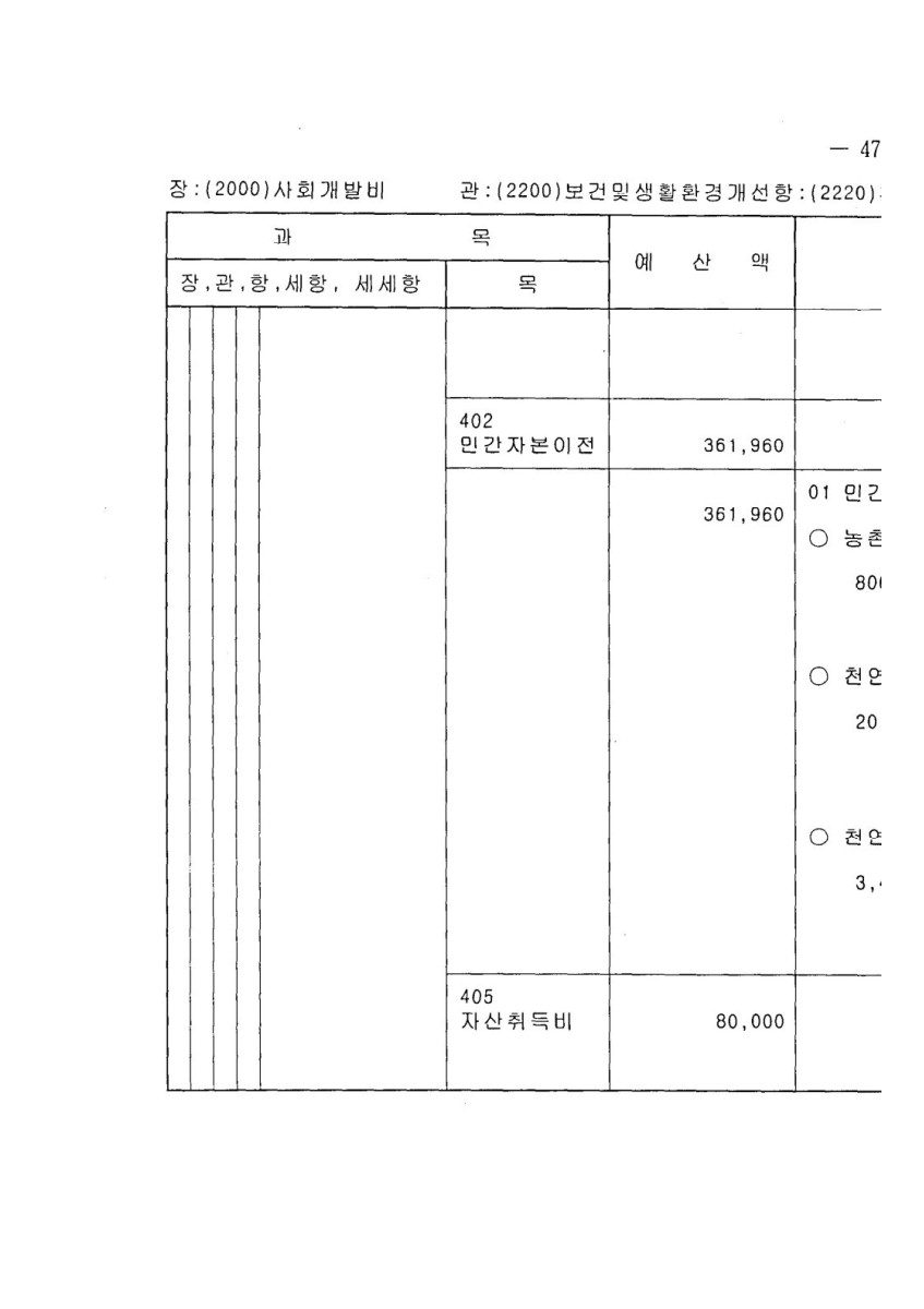 페이지