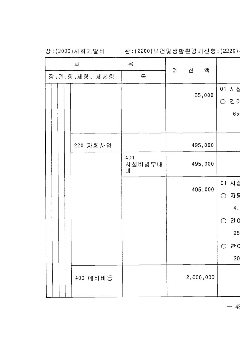 페이지