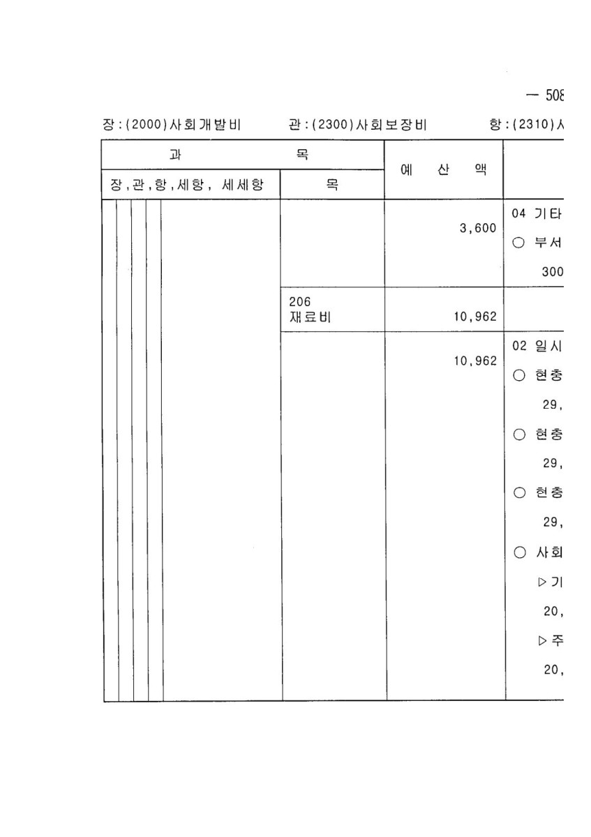 페이지