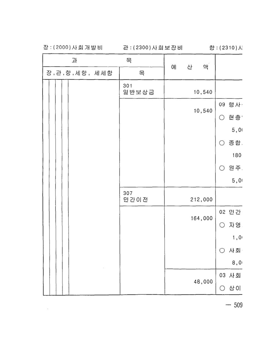 페이지