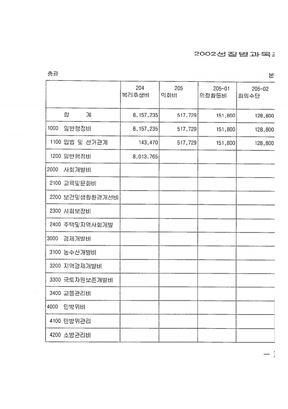 27페이지