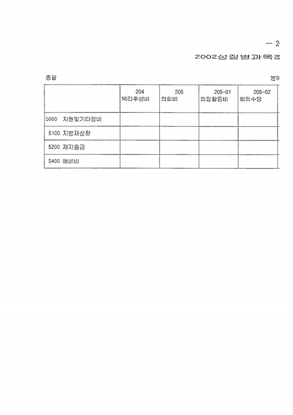 29페이지