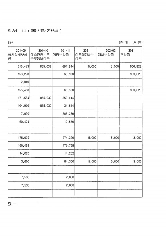 36페이지