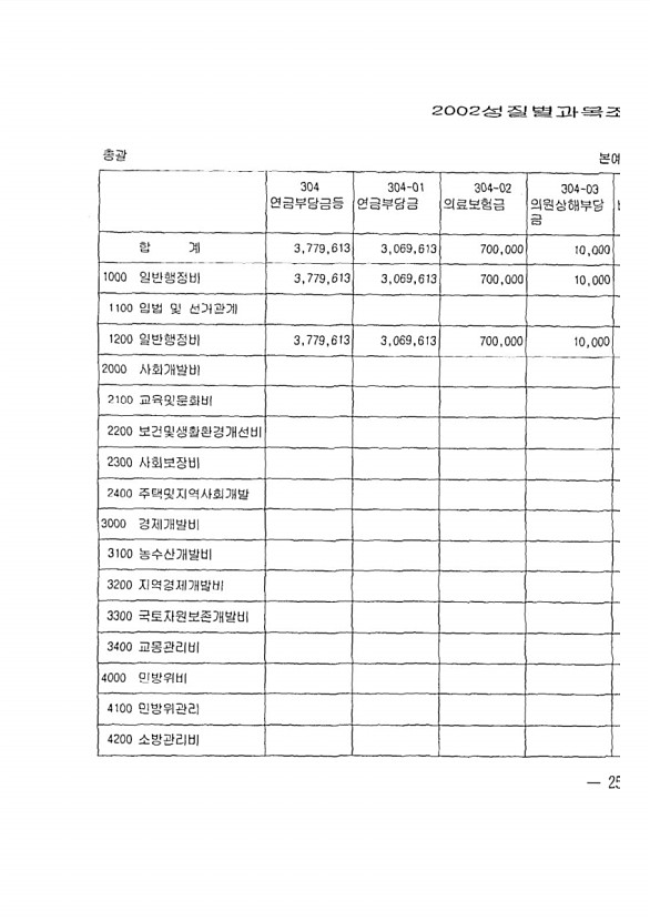 39페이지