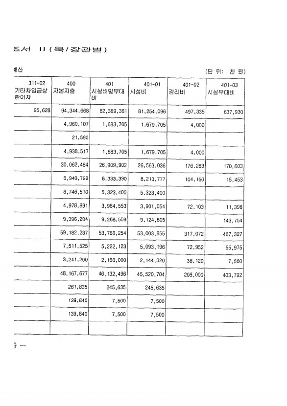 48페이지