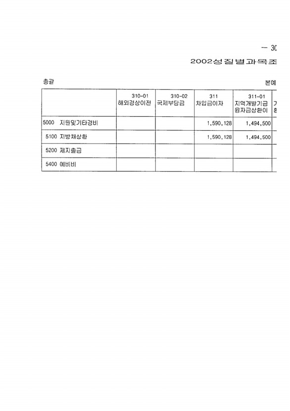 49페이지