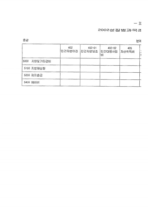 53페이지